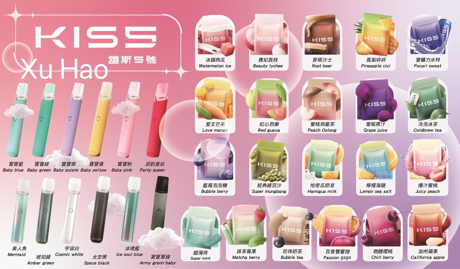 KIS5