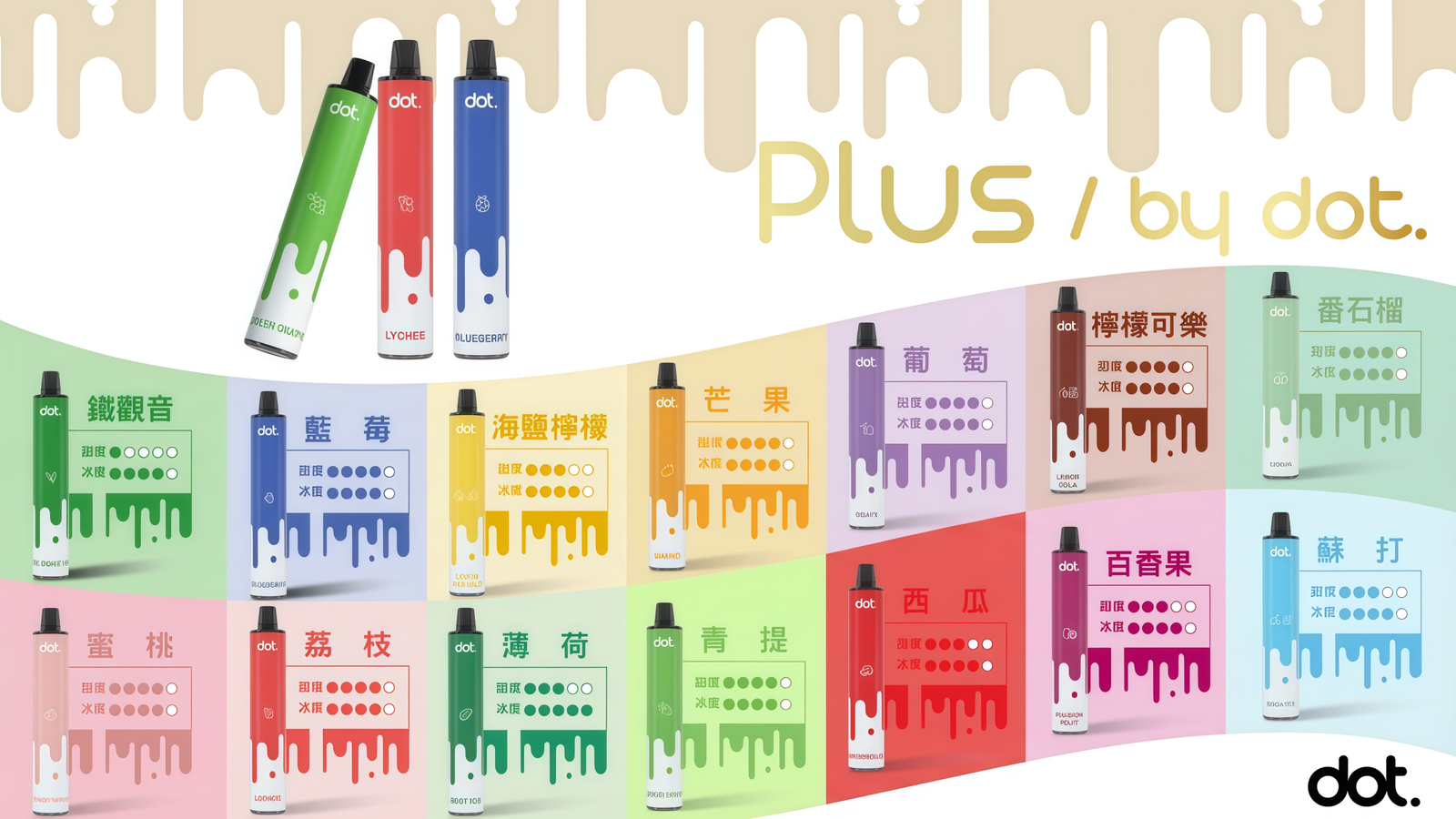 DOTPLUS 8000